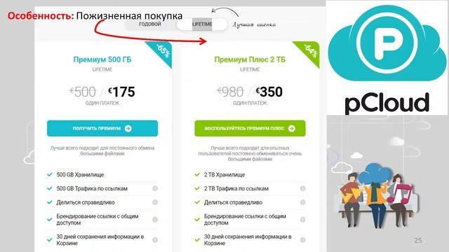 Обзор облачных хранилищ (cloud)