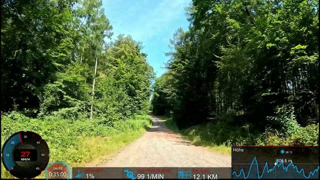 Видео для велотренажёра - Trail Bike Virtual Cycling Workout Garmin 4K Video