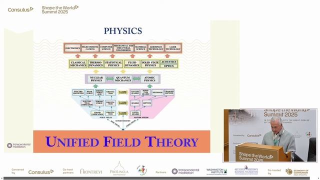 Всемирный саммит «Формируй мир» 2025 — Ватикан