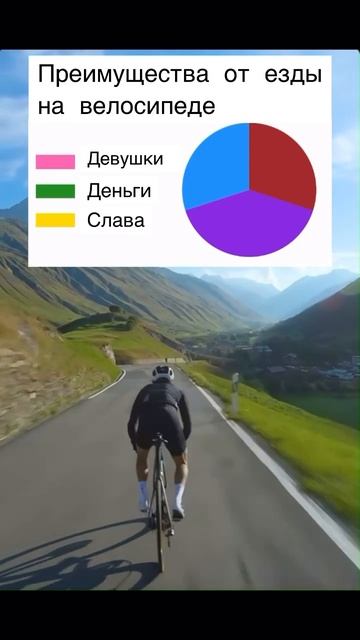 плюсы езды на велосипеде