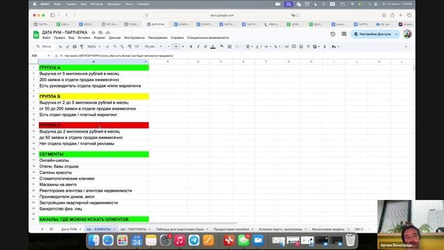 Часть 2: Методы привлечения клиентов
