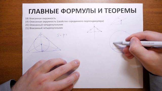 Описанная окружность треугольника.