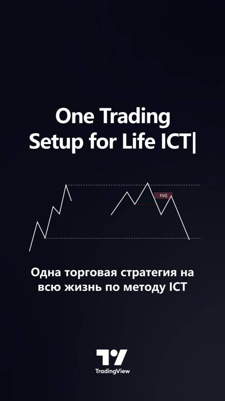 📊 Настройка одной сделки ICT для пожизненной торговой стратегии [Tradingfinder]