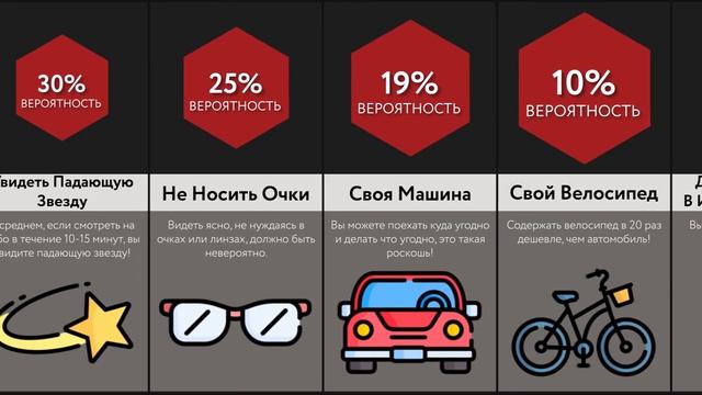 Насколько Тебе Повезло