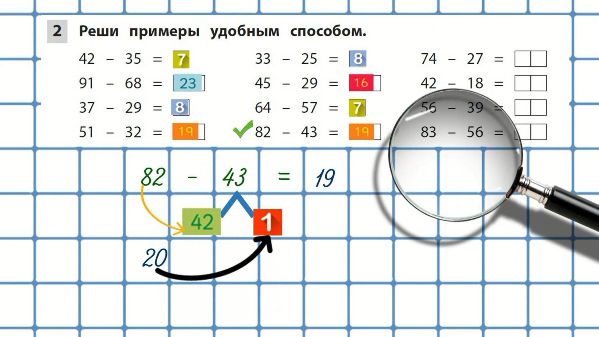 Вычитание двузначных чисел с переходом через десяток. 1-4 класс