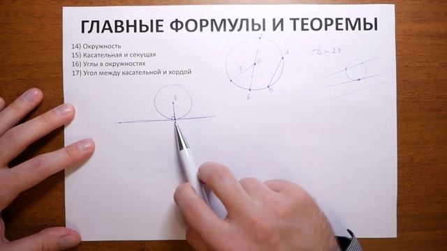 Касательная.