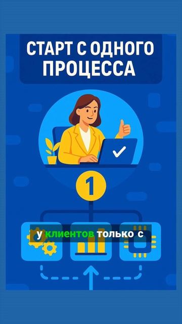 Как ИИ увеличил конверсии на 27% в промышленном бизнесе.