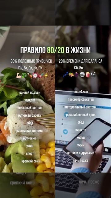 правило 80/20