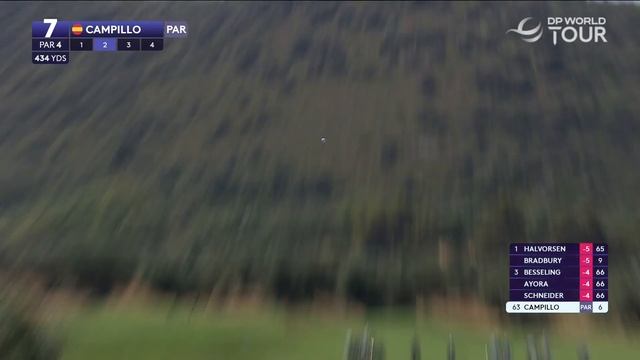 Round 1 Highlights | 2025 Italian Open