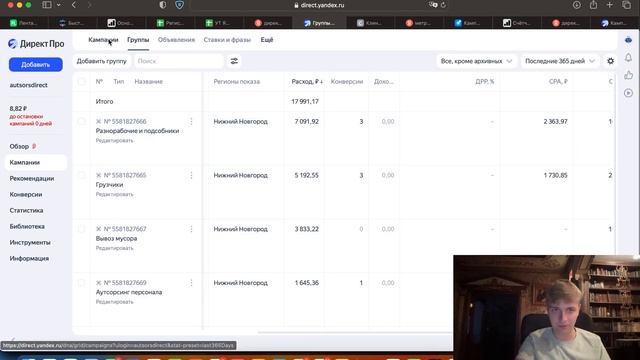 Яндекс Директ АУТСОРСИНГ ПЕРСОНАЛА. ГРУЗЧИКИ РАЗНОРАБОЧИЕ КЕЙС