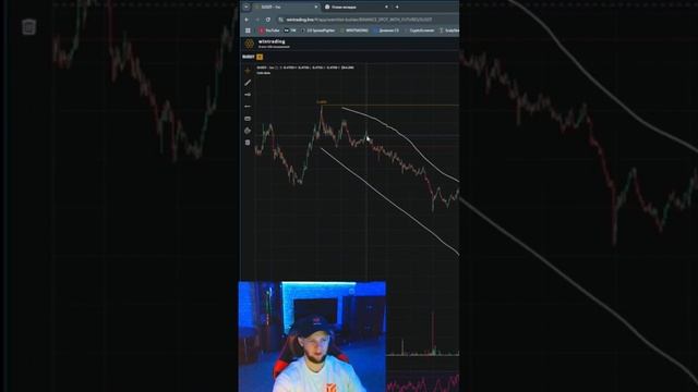 #инвестиции #скальпинг #trading #bitcoin #криптовалюта #трейдинг
