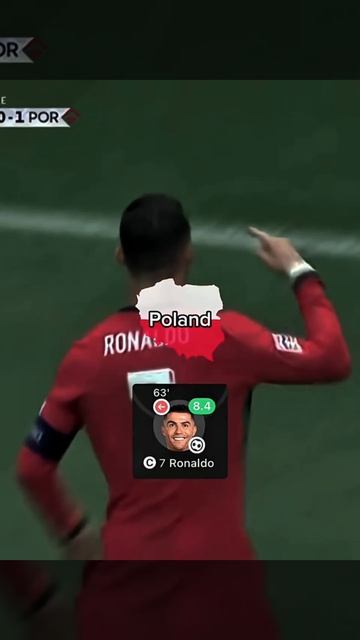 Cristiano Ronaldo New Prime😈🔥⚽