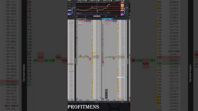 #trading #скальпинг #crypto