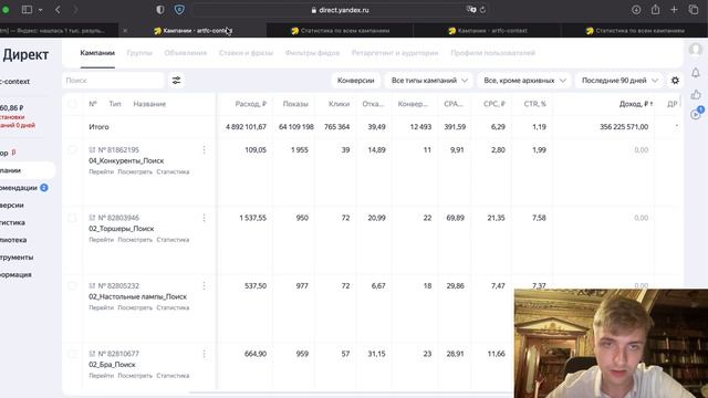 Кейс на 19 000 000р. Продажа Мебели Яндекс Директ