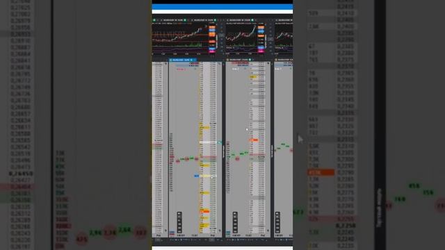 #trading #скальпинг #волатильность