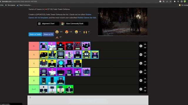 Delvir✨ТИР ЛИСТ ВСЕХ ЮНИТОВ В TOILET TOWER DEFENSE   РОБЛОКС ТУАЛЕТ ТОВЕР ДЕФЕНС