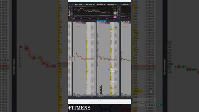 #trading #скальпинг #волатильность #криптовалюта