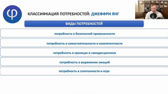 Лекция 17. Этика, аксиология и праксиология