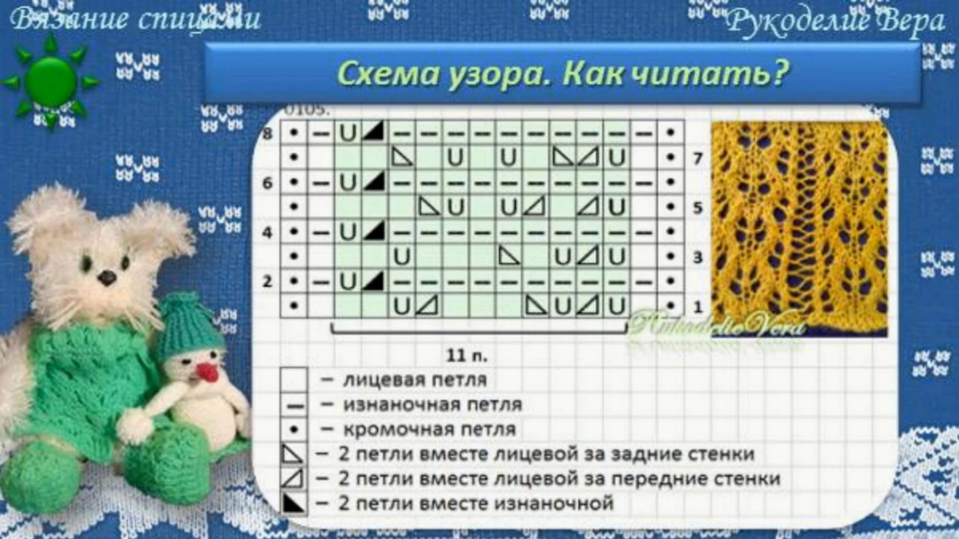 Схема узора. Как читать схемы? Урок вязания спицами. Рукоделие. Хобби.