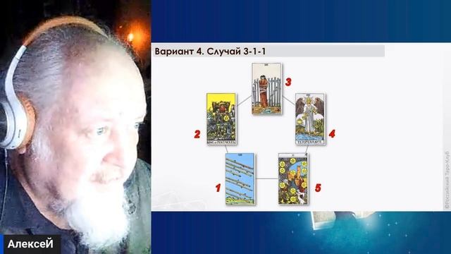 Тайны Таро на блюдечке. Жалобы кверента на самочувствие. Алексей Лобанов