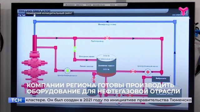 200 компаний стали участниками нефтегазового кластера