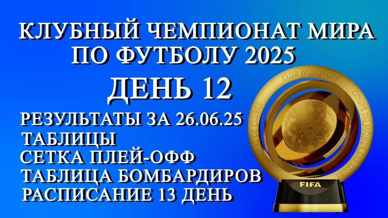 Клубный Чемпионат Мира по футболу . День 12. Таблица. Таб. Бомбардиров. Расписание 13 день.