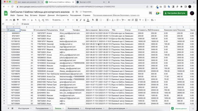 Урок 3 _ Когортный анализ и расчет цикла сделки