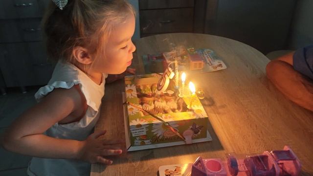Мой день рождения в 2024 году