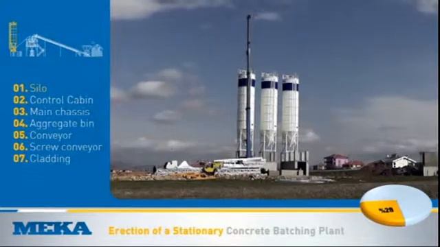 Монтаж бетонного завода МЕКА