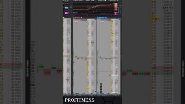 #trading #crypto #скальпинг