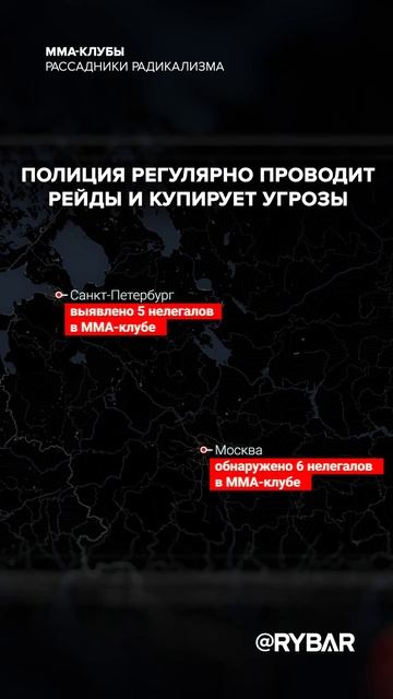 📝Радикальные единоборства📝
Об угрозе нелегальных ММА-клубов