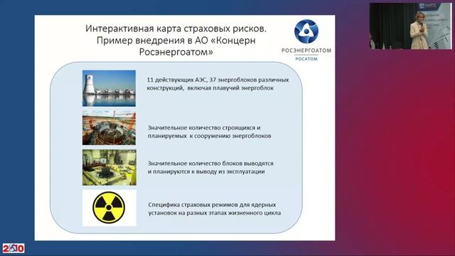 Интерактивная карта страховых рисков