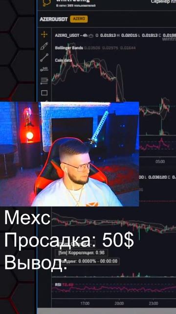 19 июня 2025 г.