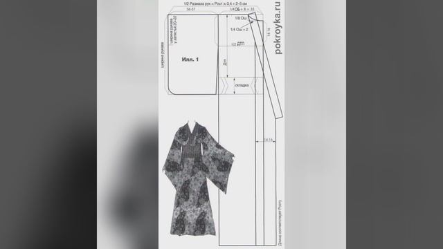 выкройки