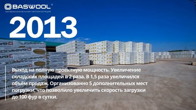 День завода АГИДЕЛЬ 2025