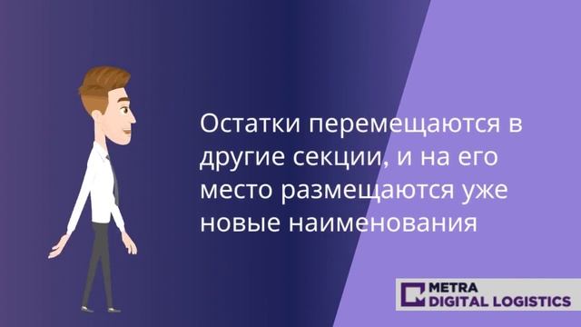 Способы хранения продукции на складе