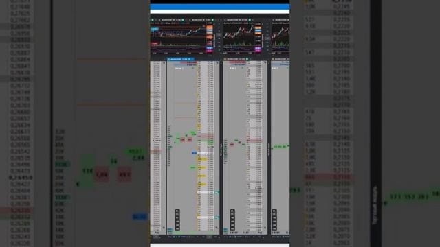 #trading #скальпинг #волатильность