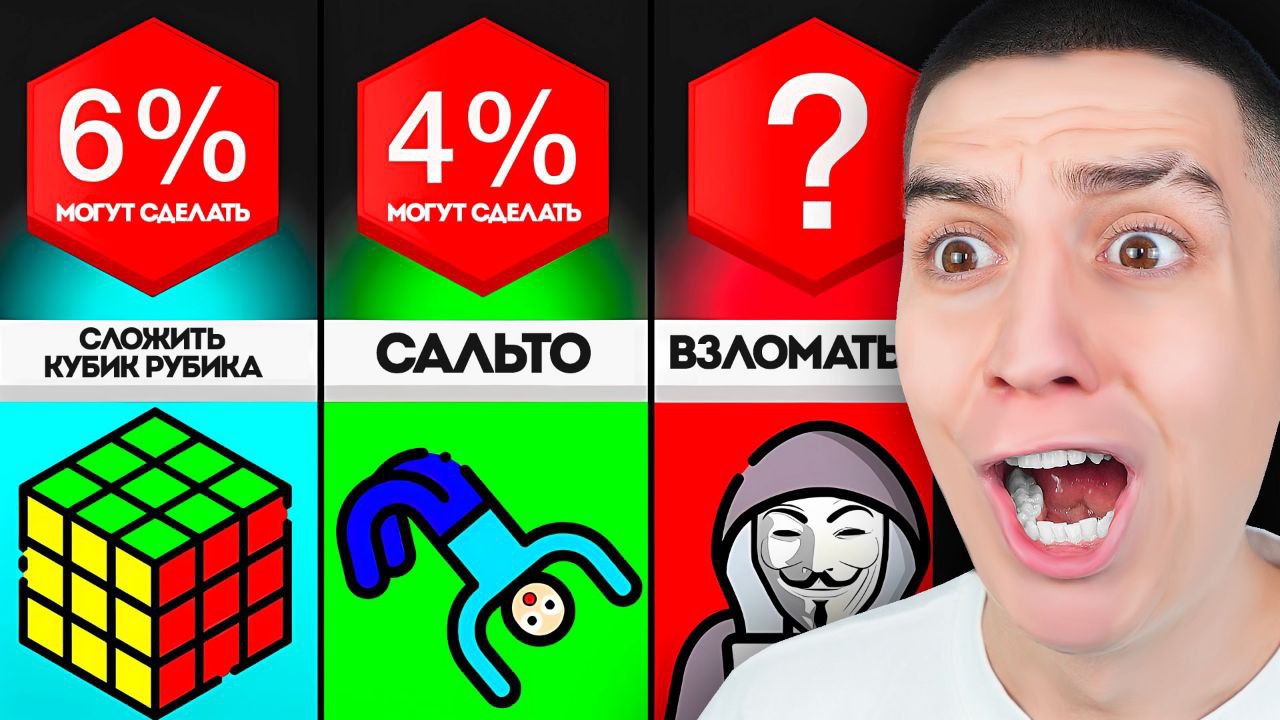 САМЫЕ СЛОЖНЫЕ НАВЫКИ, КОТОРЫЕ МОЖНО ВЫУЧИТЬ *по порядку* ОБЗОР