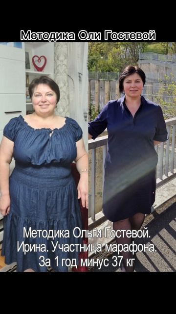 Фотоотчёты ♡ Похудеть.
Марафон. Меню.