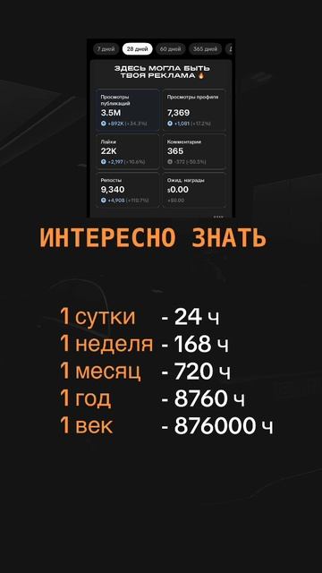 Интересно знать