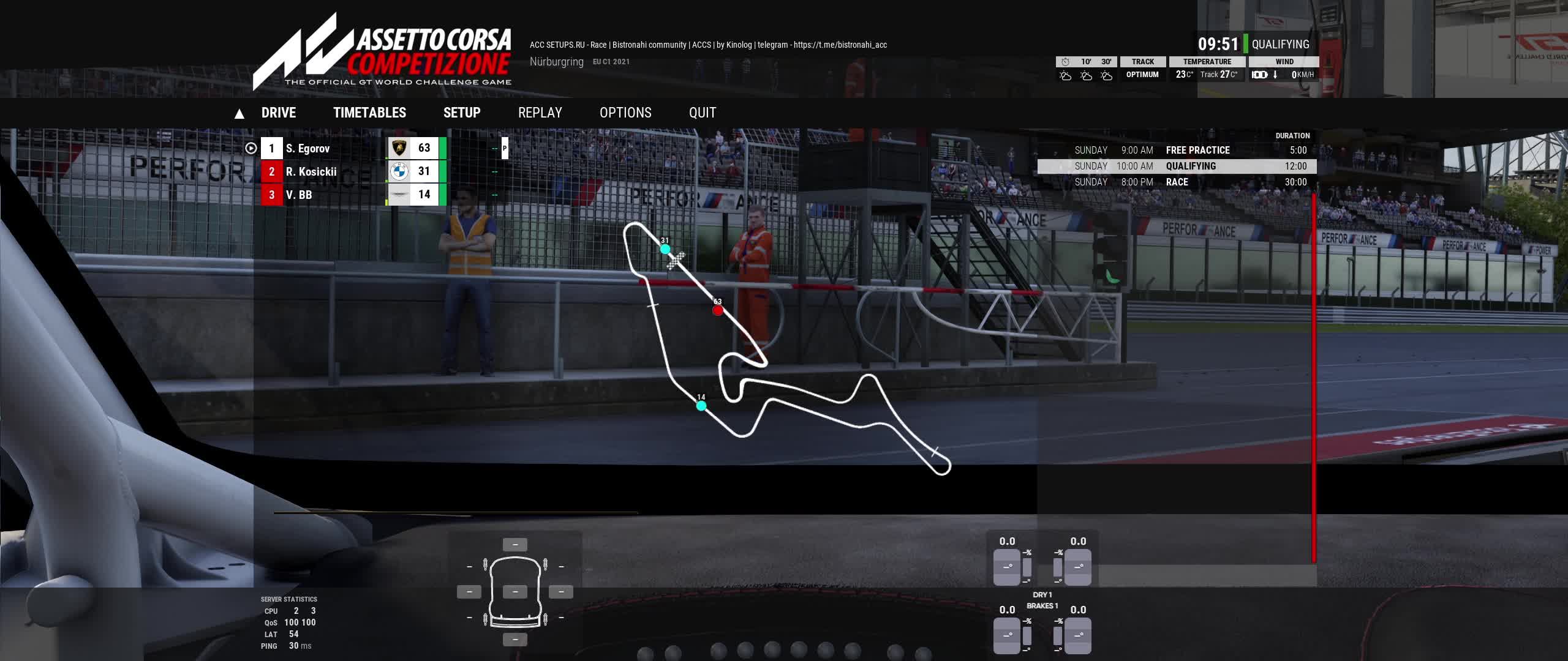 ACC. Nurburgring GP