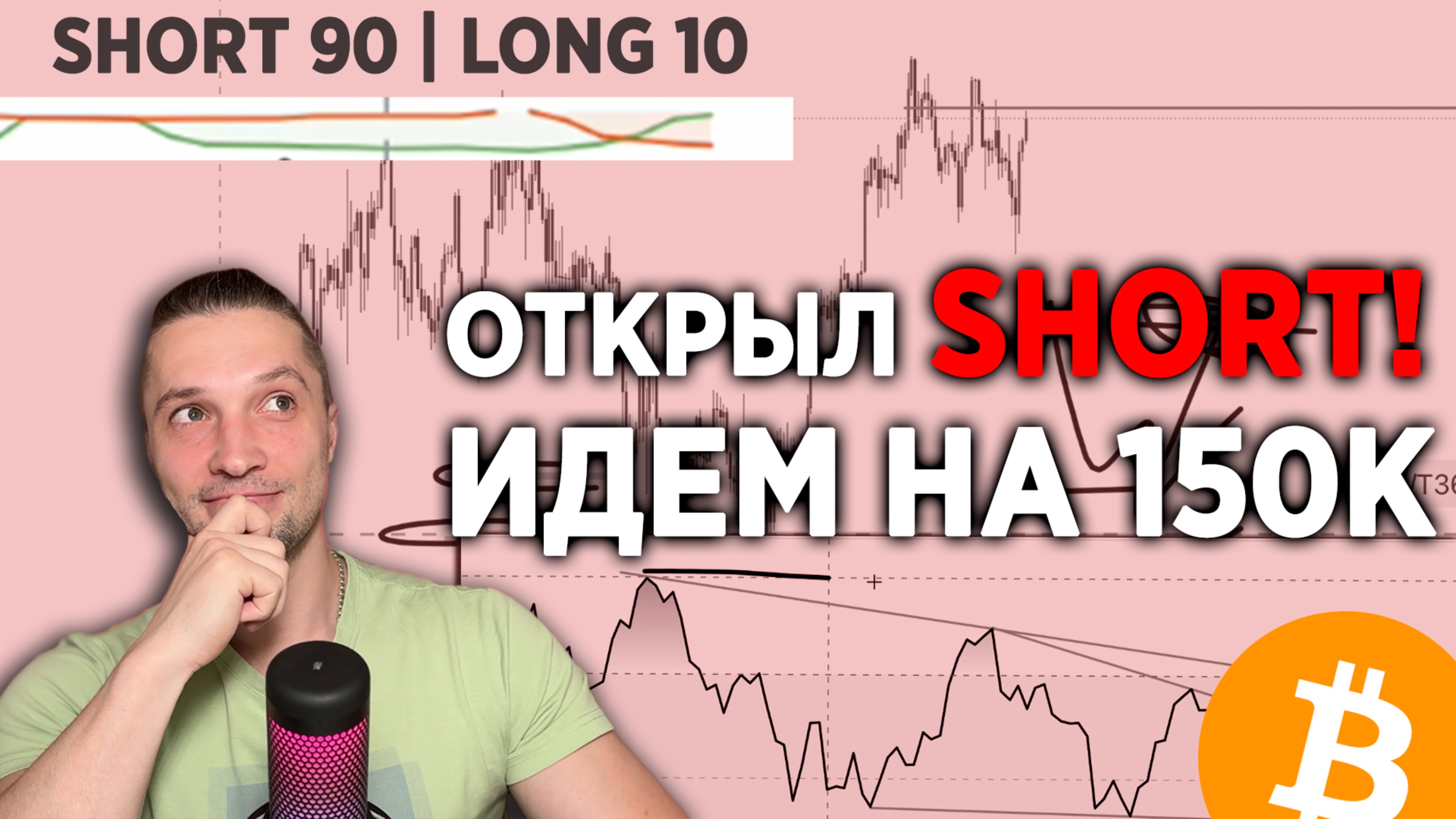 БИТКОЙН ПАДАЕТ? МОЙ ПЛАН, КАК ЗАРАБОТАТЬ НА ШОРТАХ! ЦЕЛИ НА БИТКОЙН 2025, НОВОСТИ БИТКОИН