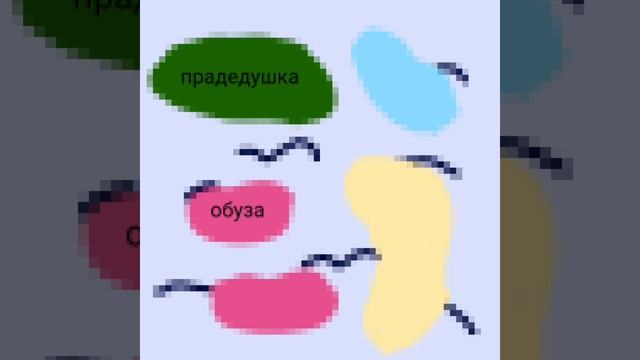 1 серия(пилот) УЖАСНОГО МИРА ДАМБАСА