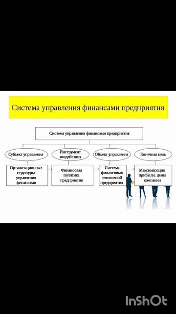 Работа