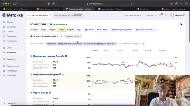 Как продавать онлайн курсы через Яндекс Директ. Кейс по контекстной рекламе