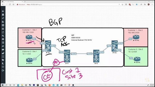 04. BGP Refresh