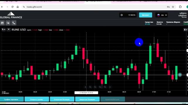 Trades.gfbl.world (Trades-gfbl)Ж: Отзывы в интернете, Как вывести деньги