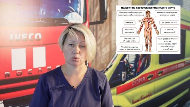 Лекция 5 Зарипова Первая помощь
