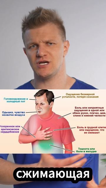 НЕ ГУГЛИ,ВЫЗОВИ СКОРУЮ!