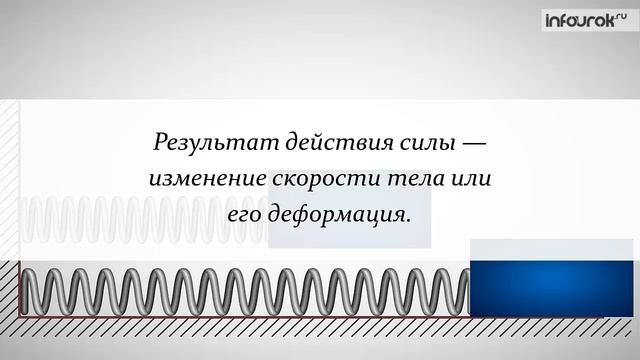 17. Сила _ Физика 7 класс #17 _ Инфоурок